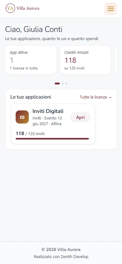 La loro dashboard